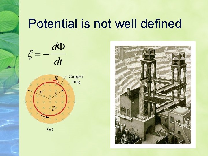 Potential is not well defined Potential is not well defined