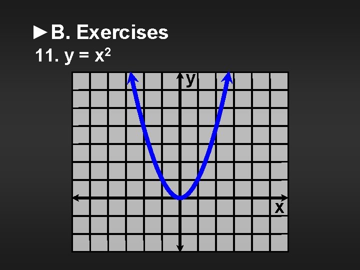 ►B. Exercises 11. y = x 2 y x 