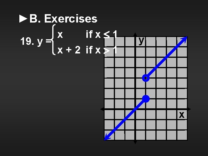 ►B. Exercises x if x 1 19. y = x + 2 if x