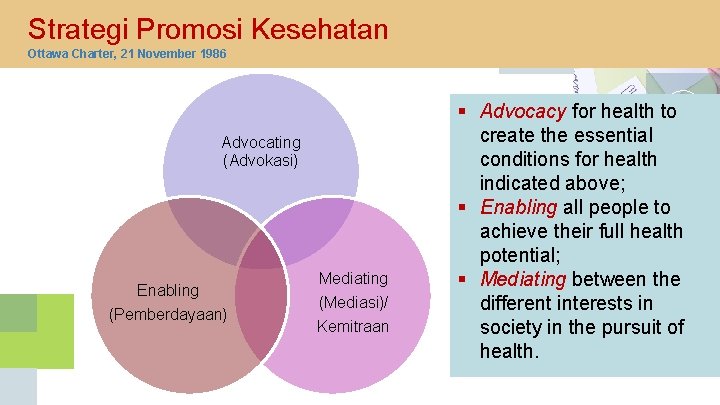 Strategi Promosi Kesehatan Ottawa Charter, 21 November 1986 Advocating (Advokasi) Enabling (Pemberdayaan) Mediating (Mediasi)/