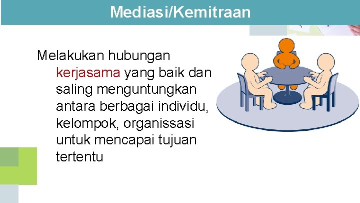 Mediasi/Kemitraan Melakukan hubungan kerjasama yang baik dan saling menguntungkan antara berbagai individu, kelompok, organissasi