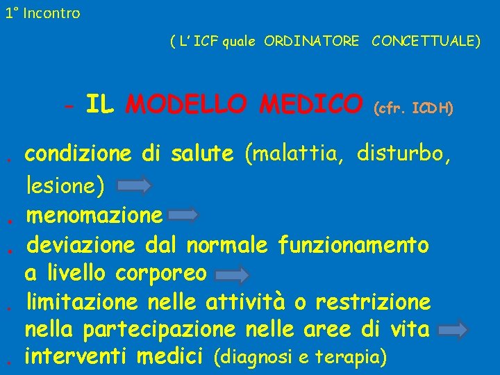 1° Incontro ( L’ ICF quale ORDINATORE CONCETTUALE) - IL MODELLO MEDICO (cfr. ICDH)