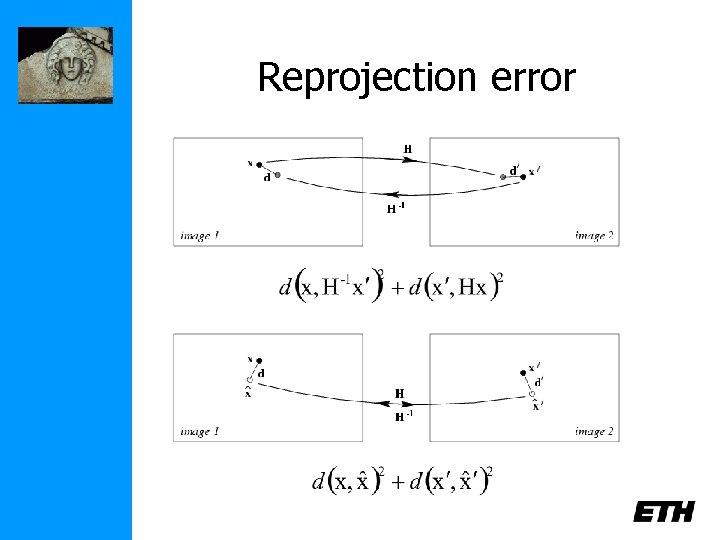 Reprojection error 