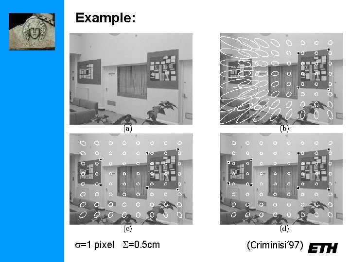 Example: s=1 pixel S=0. 5 cm (Criminisi’ 97) 