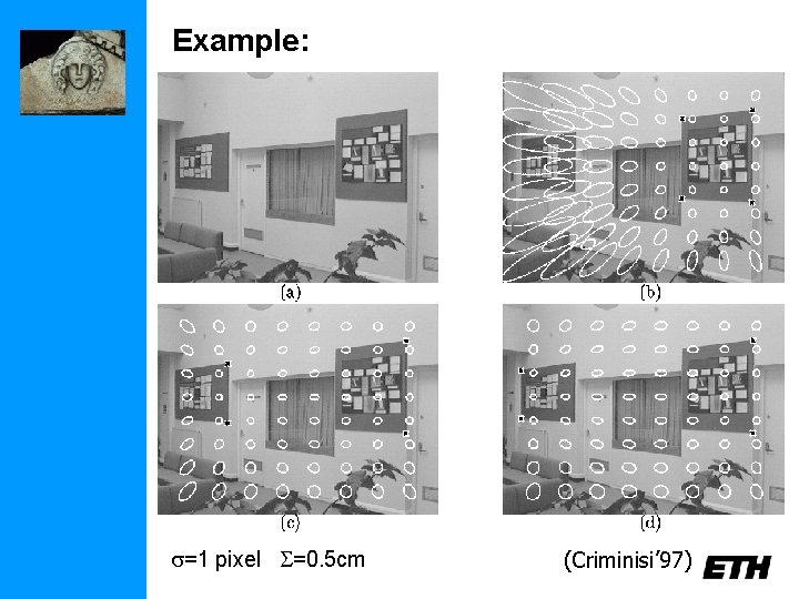 Example: s=1 pixel S=0. 5 cm (Criminisi’ 97) 