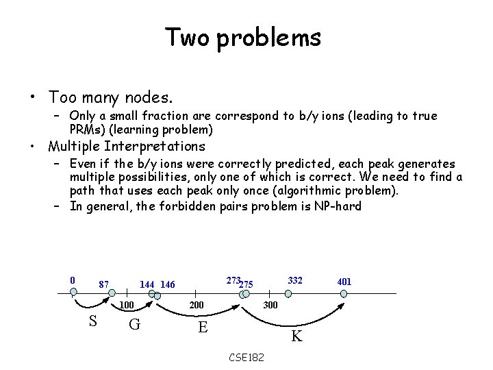 Two problems • Too many nodes. – Only a small fraction are correspond to