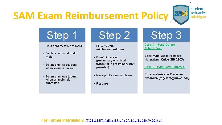SAM Exam Reimbursement Policy Step 1 • Be a paid member of SAM •