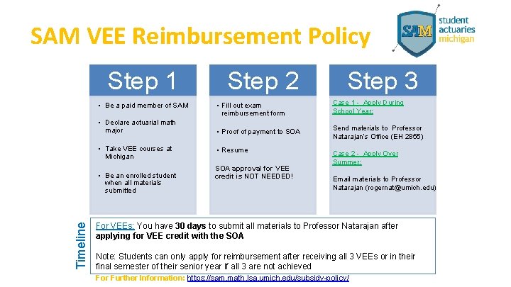 SAM VEE Reimbursement Policy Step 1 • Be a paid member of SAM •