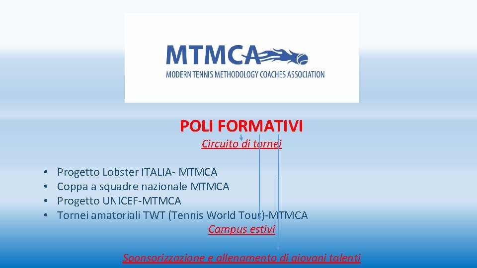 POLI FORMATIVI Circuito di tornei • • Progetto Lobster ITALIA- MTMCA Coppa a squadre