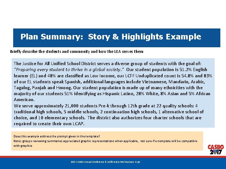 Plan Summary: Story & Highlights Example Briefly describe the students and community and how