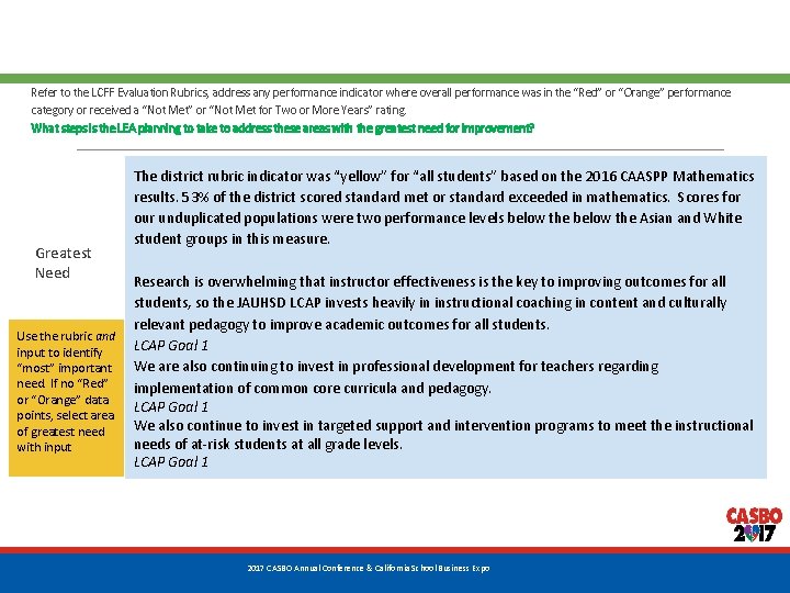 Refer to the LCFF Evaluation Rubrics, address any performance indicator where overall performance was Refer to the LCFF Evaluation Rubrics, address any performance indicator where overall performance was