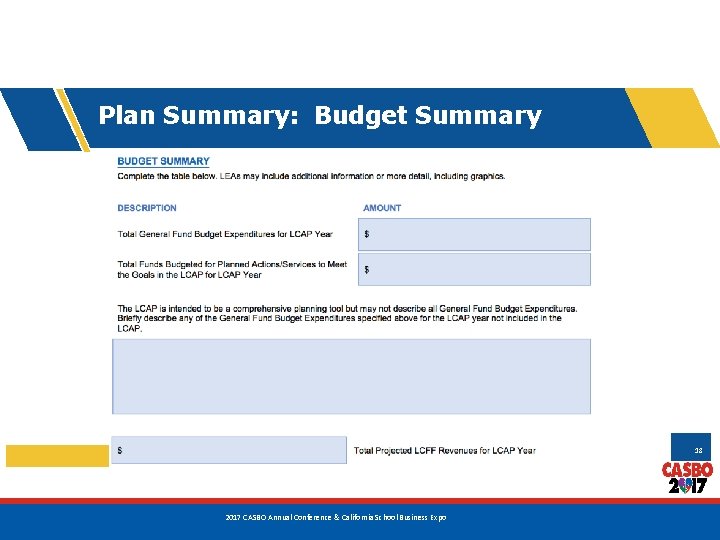 Plan Summary: Budget Summary 18 2017 CASBO Annual Conference & California School Business Expo Plan Summary: Budget Summary 18 2017 CASBO Annual Conference & California School Business Expo