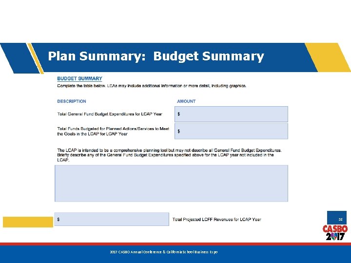 Plan Summary: Budget Summary 18 2017 CASBO Annual Conference & California School Business Expo