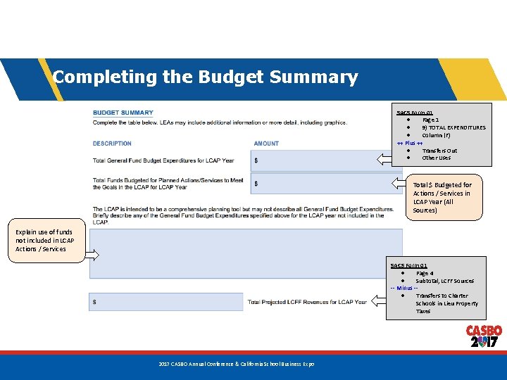 Completing the Budget Summary SACS Form 01 ● Page 1 ● 9) TOTAL EXPENDITURES Completing the Budget Summary SACS Form 01 ● Page 1 ● 9) TOTAL EXPENDITURES