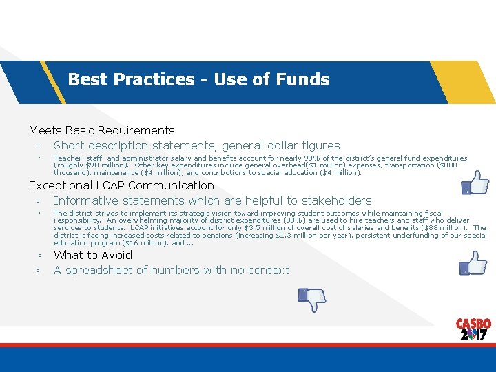 Best Practices - Use of Funds Meets Basic Requirements ◦ Short description statements, general
