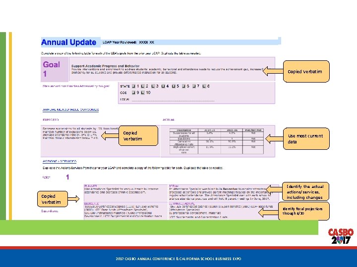 Copied Verbatim Use most current data Identify the actual actions/services, including changes Copied Verbatim Copied Verbatim Use most current data Identify the actual actions/services, including changes Copied Verbatim