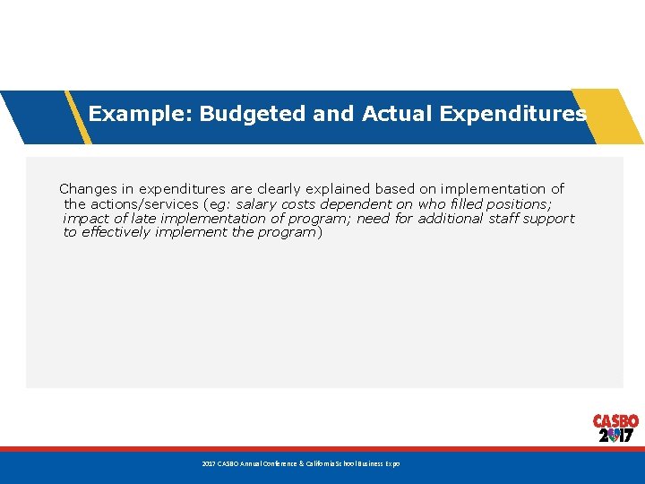 Example: Budgeted and Actual Expenditures Changes in expenditures are clearly explained based on implementation