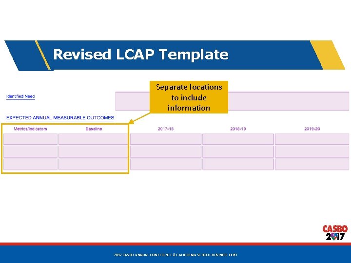Revised LCAP Template Separate locations to include information 45 2017 CASBO ANNUAL CONFERENCE &