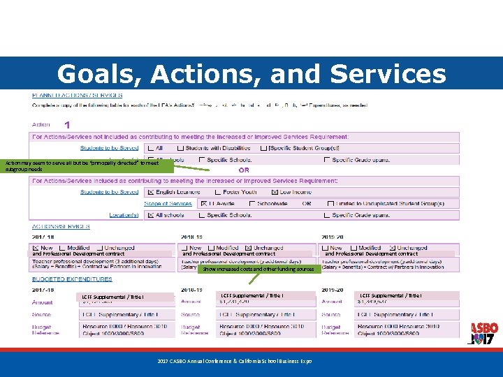 Goals, Actions, and Services Example Action may seem to serve all but be “principally