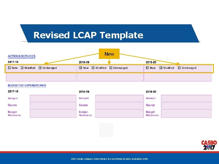 Revised LCAP Template New 49 2017 CASBO ANNUAL CONFERENCE & CALIFORNIA SCHOOL BUSINESS EXPO