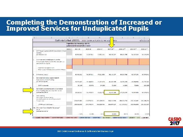 Completing the Demonstration of Increased or Improved Services for Unduplicated Pupils 57 2017 CASBO