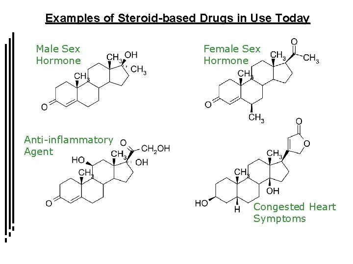 Examples of Steroid-based Drugs in Use Today Male Sex Hormone Female Sex Hormone Anti-inflammatory
