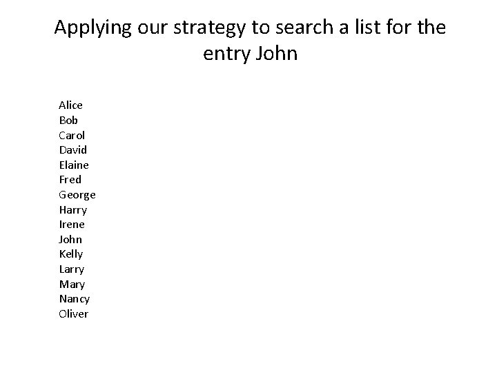 Applying our strategy to search a list for the entry John Alice Bob Carol