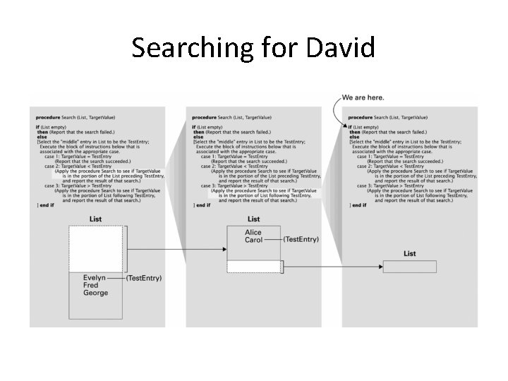 Searching for David 