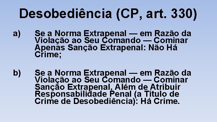 Desobediência (CP, art. 330) a) Se a Norma Extrapenal — em Razão da Violação