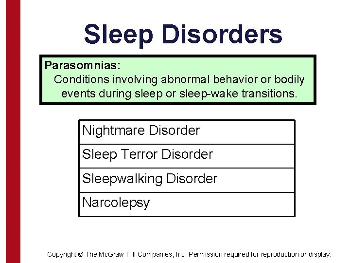Sleep Disorders Parasomnias: Conditions involving abnormal behavior or bodily events during sleep or sleep-wake