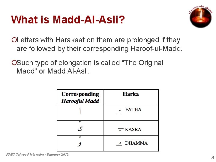 What is Madd-Al-Asli? ¡Letters with Harakaat on them are prolonged if they are followed