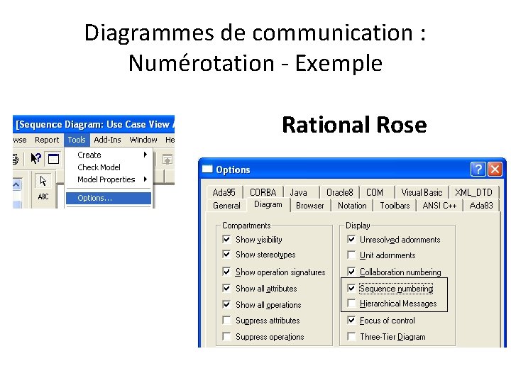 Diagrammes de communication : Numérotation - Exemple Rational Rose 