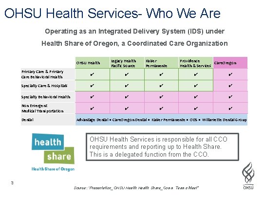OHSU Health Services- Who We Are Operating as an Integrated Delivery System (IDS) under