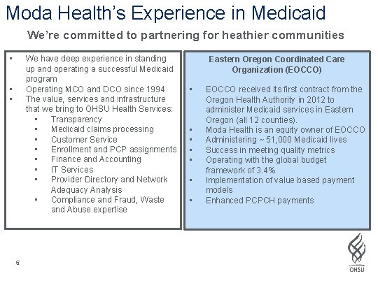 Moda Health’s Experience in Medicaid We’re committed to partnering for heathier communities • We