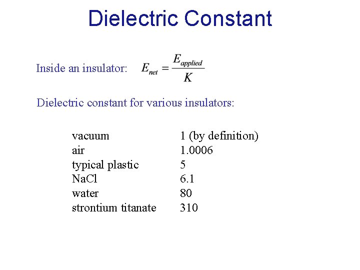 Dielectric Constant Inside an insulator: Dielectric constant for various insulators: vacuum air typical plastic