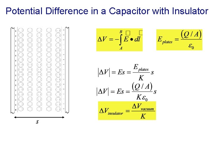 Potential Difference in a Capacitor with Insulator s 