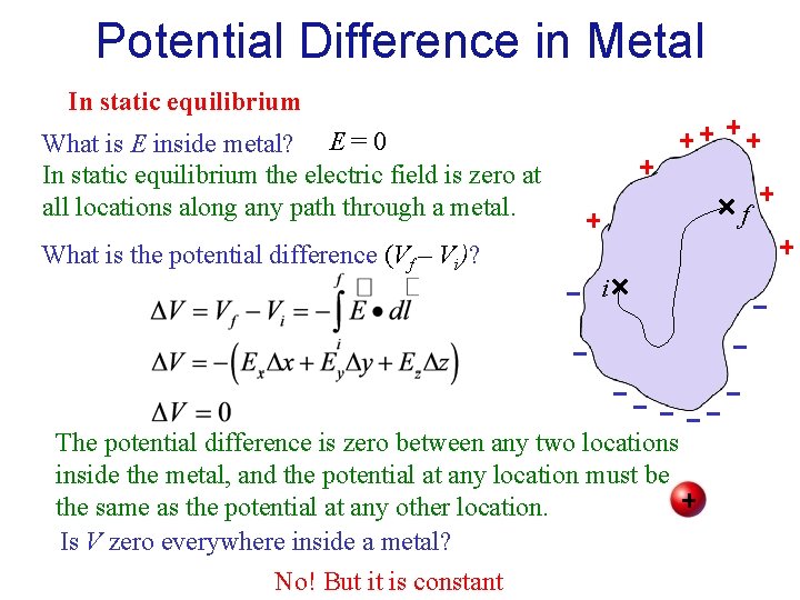 Potential Difference in Metal In static equilibrium What is E inside metal? E =