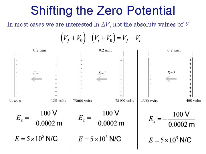 Shifting the Zero Potential In most cases we are interested in V, not the