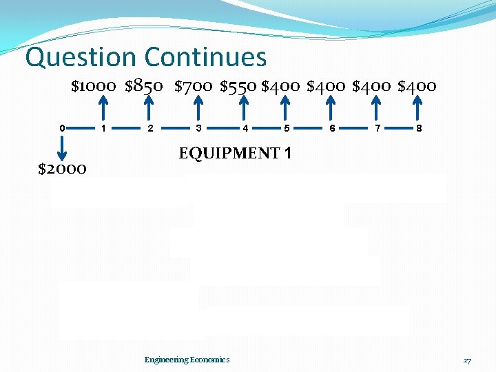 Question Continues $1000 $850 $700 $550 $400 0 $2000 1 2 3 4 5