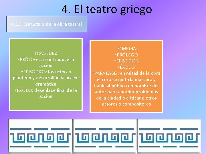 4. El teatro griego 4. 1. 3 Estructura de la obra teatral TRAGEDIA: •