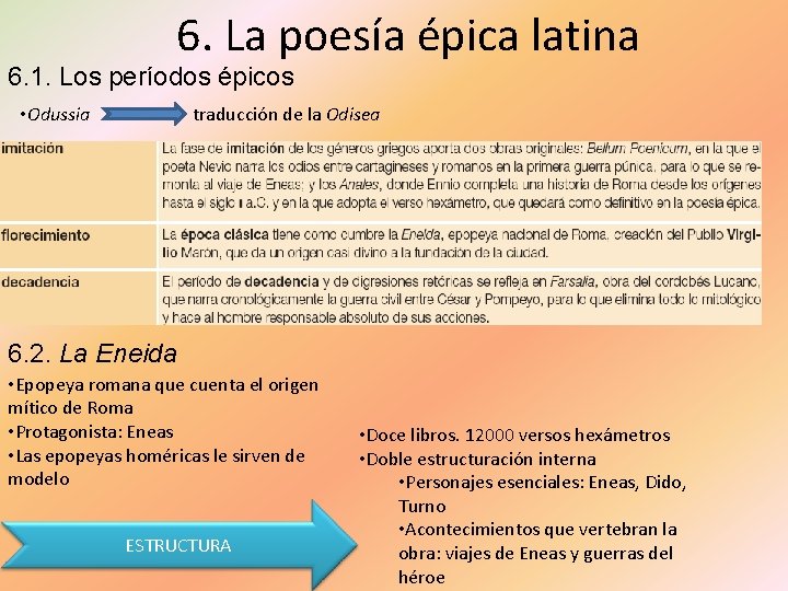 6. La poesía épica latina 6. 1. Los períodos épicos • Odussia traducción de