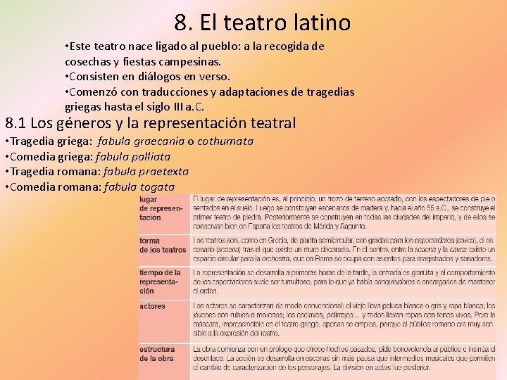 8. El teatro latino • Este teatro nace ligado al pueblo: a la recogida