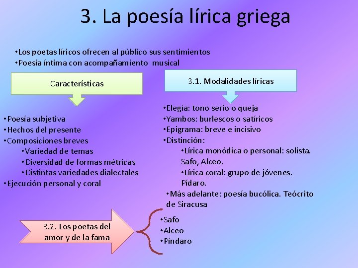 3. La poesía lírica griega • Los poetas líricos ofrecen al público sus sentimientos