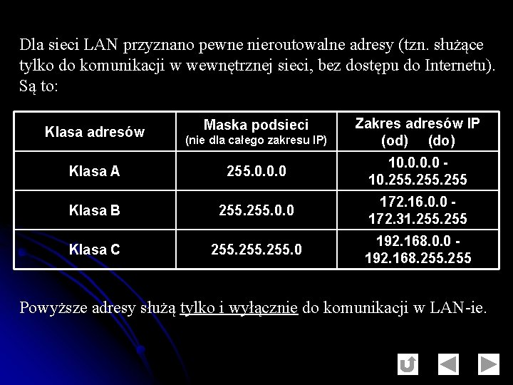 Dla sieci LAN przyznano pewne nieroutowalne adresy (tzn. służące tylko do komunikacji w wewnętrznej