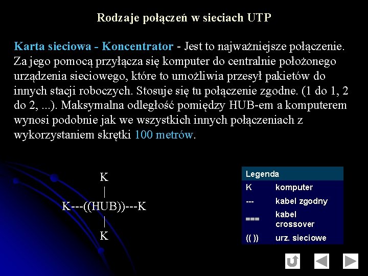 Rodzaje połączeń w sieciach UTP Karta sieciowa - Koncentrator - Jest to najważniejsze połączenie.