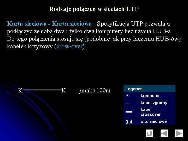 Rodzaje połączeń w sieciach UTP Karta sieciowa - Specyfikacja UTP pozwalają podłączyć ze sobą