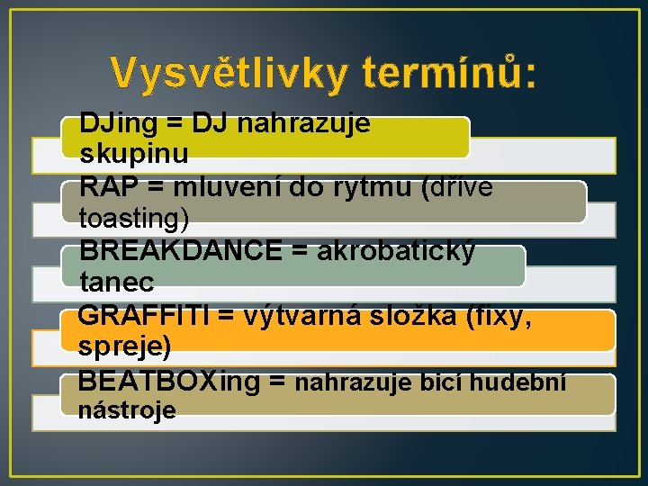 Vysvětlivky termínů: DJing = DJ nahrazuje skupinu RAP = mluvení do rytmu (dříve toasting)