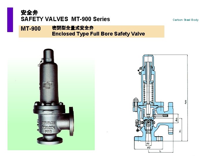  安全弁 SAFETY VALVES MT-900 Series 密閉型全量式安全弁 MT-900 Enclosed Type Full Bore Safety Valve