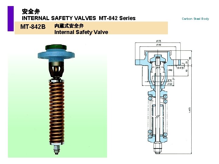  安全弁 INTERNAL SAFETY VALVES MT-842 Series MT-842 B 内蔵式安全弁 Internal Safety Valve Carbon