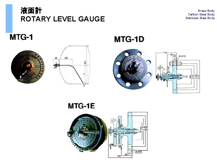  液面計 ROTARY LEVEL GAUGE Brass Body Carbon Steel Body Stainless Steel Body 